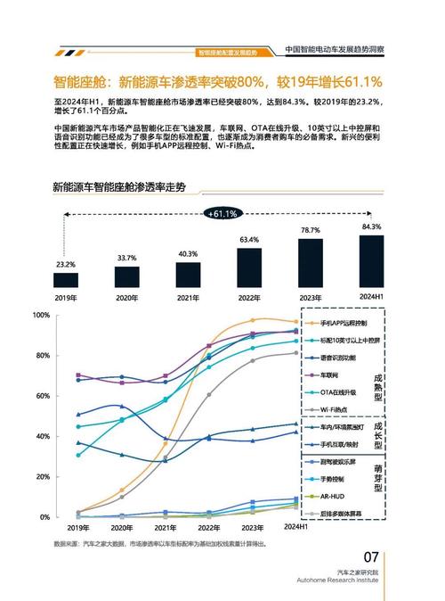 深圳124起亚对未来市场的预测，名爵汽车品牌文化的传播